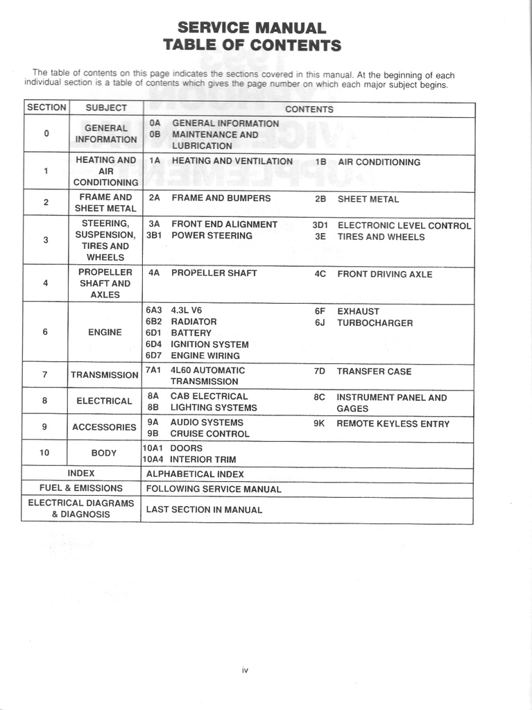 1993 GMC Typhoon Shop Service Repair Manual Supplement