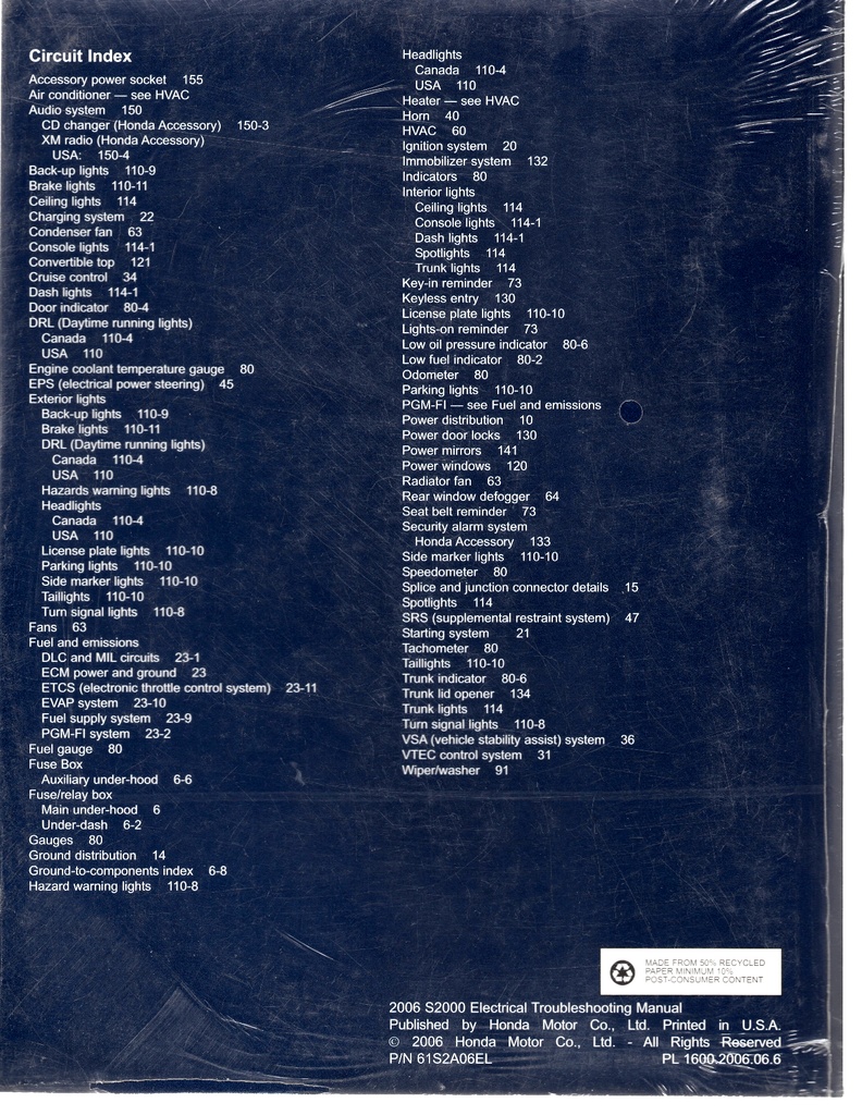 2006 Honda S2000 Electrical Troubleshooting Manual ETM