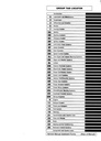 2000 Jeep Grand Cherokee Shop Repair Maintenance Diagnostic Service Manuals Complete 5 Vol. Set