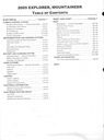 2005 Ford Explorer and Mercury Mountaineer Original OEM Factory Shop Service Workshop Manual 2 Vol Set