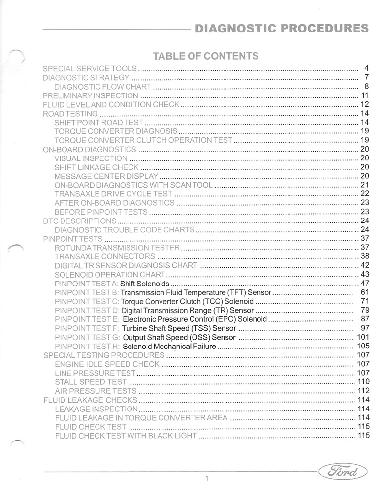 1996-2007 Ford 4F50N Automatic Transaxle Reference Manual