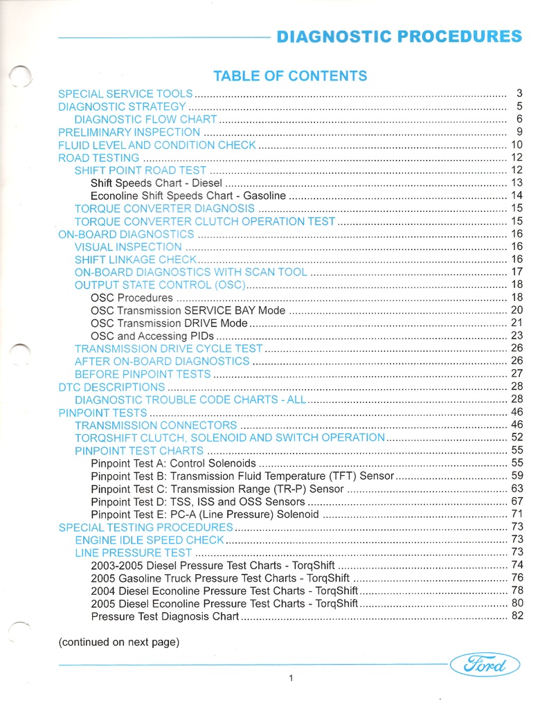 2003-2016 Ford 5R110W Torqshift Automatic Transmission Reference Manual