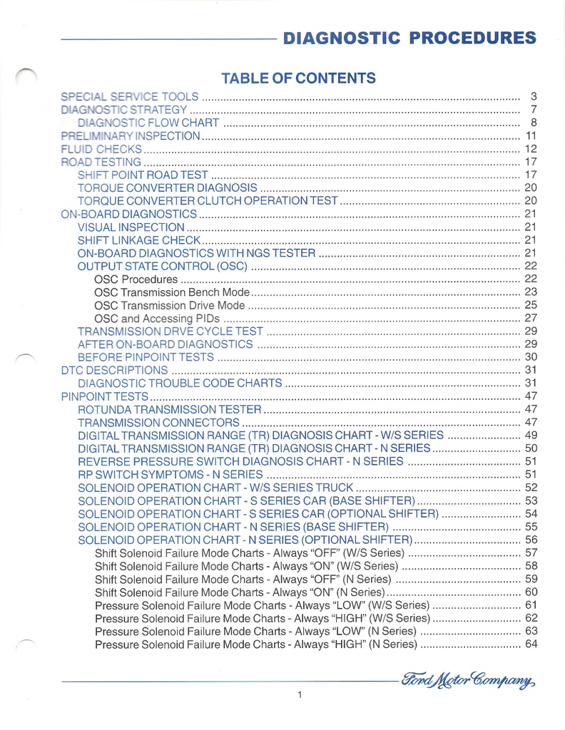 1997-2011 Ford 5R55N 5R55S 5R55W Automatic Transmission Reference Manual