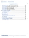 1997-2011 Ford 5R55N 5R55S 5R55W Automatic Transmission Reference Manual
