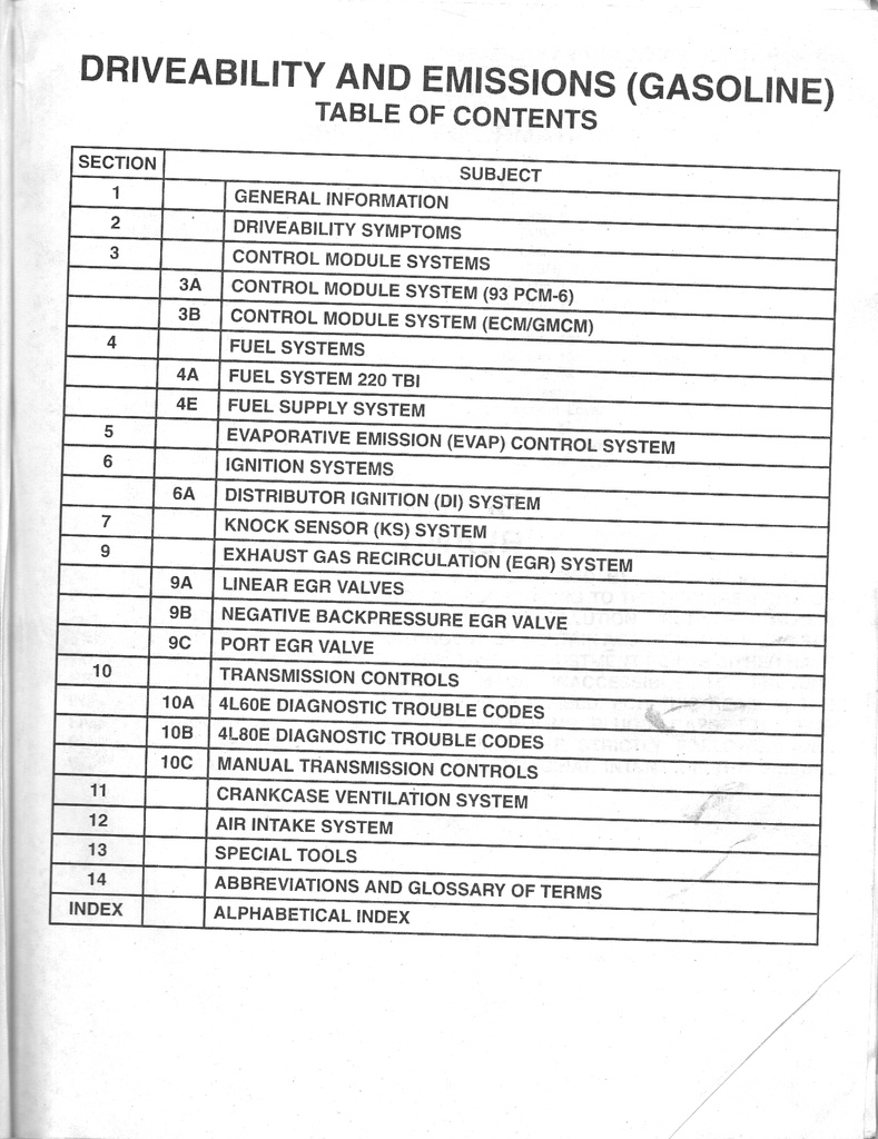 1995 Chevrolet/GMC C/K Pickup Suburban Blazer Jimmy Driveability, Emissions, and Electrical Diagnosis Manual