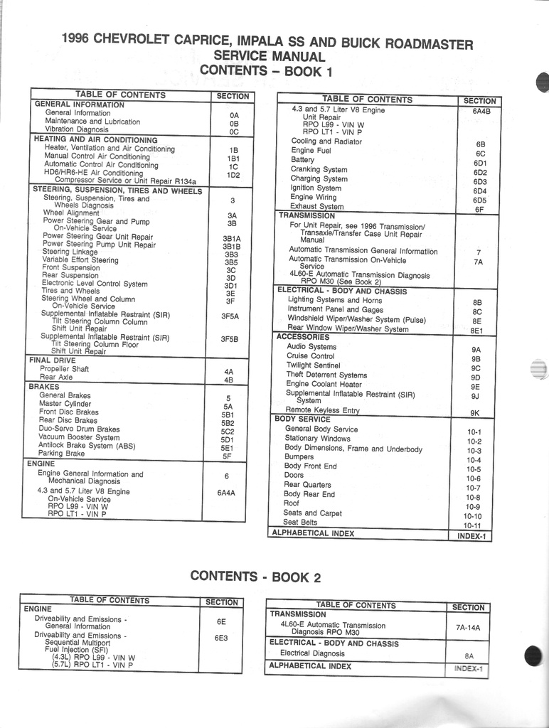 1996 Chevrolet Caprice Impala SS Buick Roadmaster Factory OEM Shop Service Repair Manual 2 Vol Set