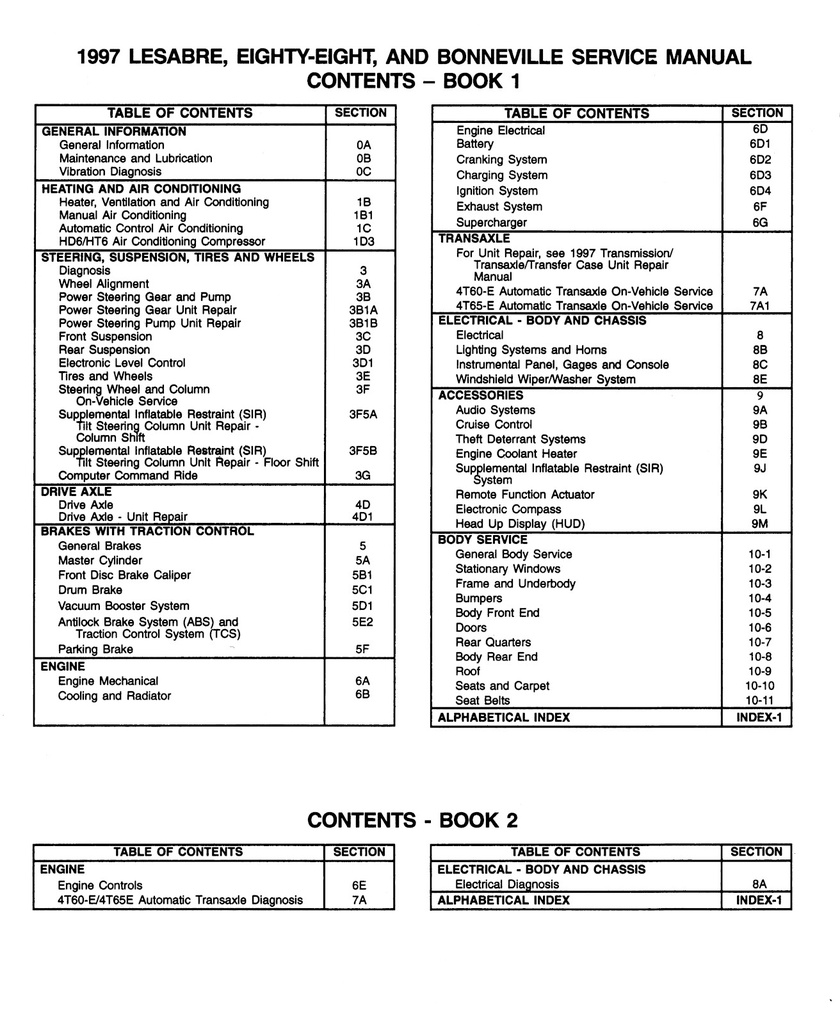 1997 Bonneville/Eighty-Eight/LSS/Ninety-Eight/Le Sabre/Park Avenue C/H Platform Factory Shop Service Repair Manual 2 Vol Set (copy)