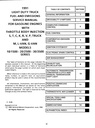 1991 GMC Light Duty Truck Fuel and Emissions Service Manual (Gas Engines)