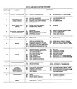 1987 Oldsmobile Chassis Shop, Repair, Service Manual—Cutlass Supreme, Cutlass Salon, Custom Cruiser (copy)