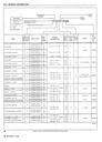 1984 Buick OEM Shop Service Chassis Repair Manual—Regal T-Type Grand National