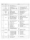 1985 Buick OEM Shop Service Chassis Repair Manual—Regal Grand National T Type, Riviera T Type, Century Estate Wagon, Electra Estate Wagon, Plus All Models