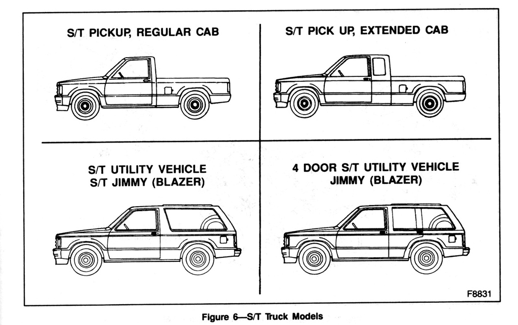 1991 GMC Truck Light Truck S/T Models Service Manual