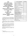 1987 Chevrolet Light Duty Truck Series 10-30 Fuel-Injected Gas Engine Driveability & Emissions Service Manual (C/K Pickup, Suburban, Blazer, G Van, P Van)