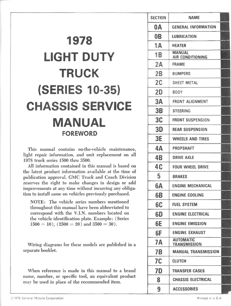 1978 GMC Light Duty Truck Series 10-35 Shop Maintenance Repair Service Manual (Pickup, Suburban, Jimmy, G Van, P Truck)
