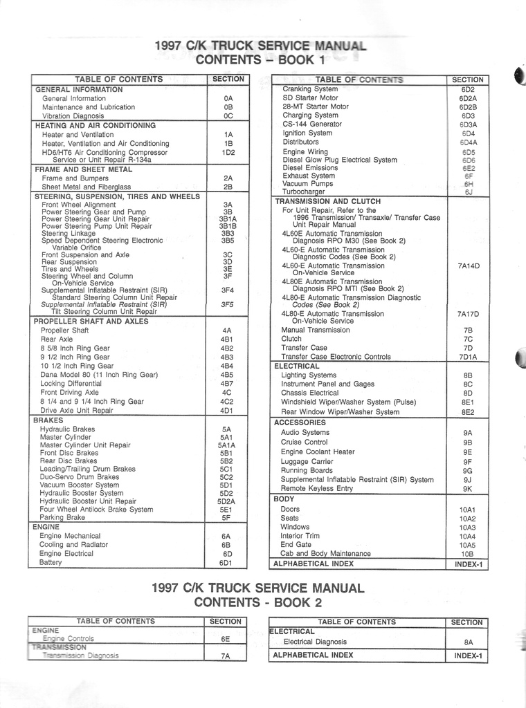 1997 Chevrolet/GMC C/K Truck Service Shop Manual 2 Vol. Set—C/K Pickup, Yukon, Tahoe, Suburban
