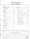 2005 Ford Excursion Shop Service Repair Manual 2 Vol Set