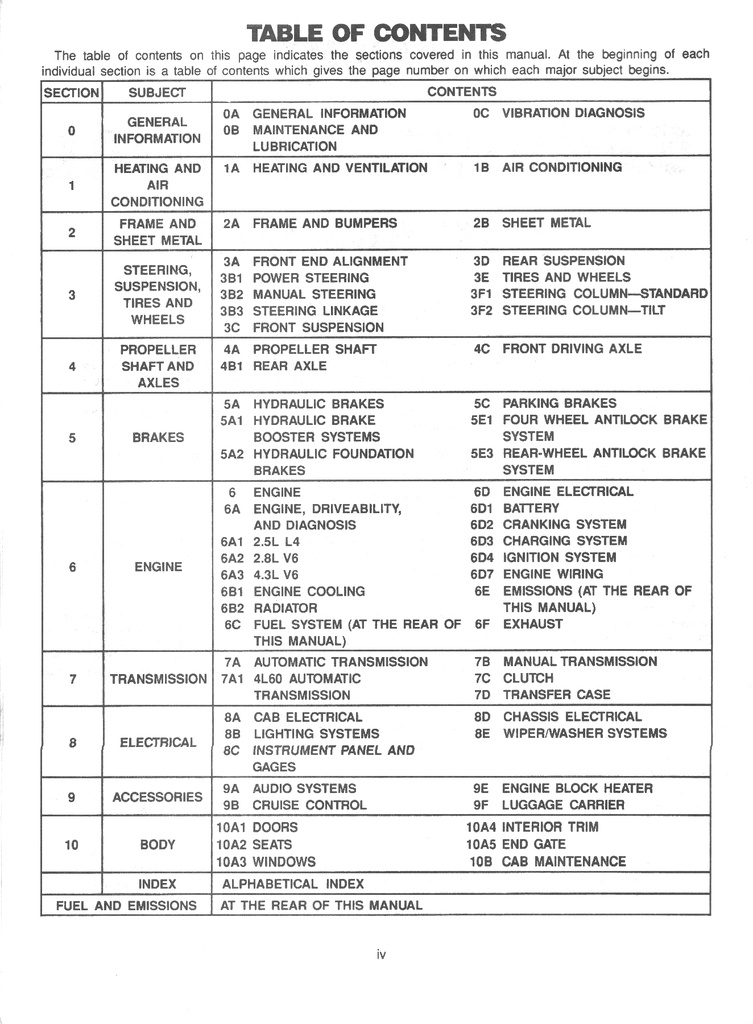 1992 Chevrolet Light Duty Truck S-10 S Series Models Pickup Blazer Shop Repair Service Manual