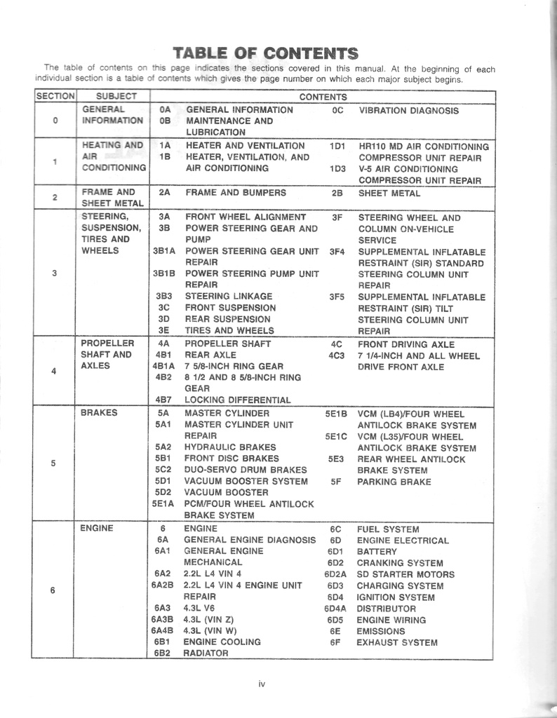 1995 Chevrolet/GMC Light Duty Truck S-10 S-15 S/T Models Pickup Sonoma Blazer Jimmy Shop Repair Service Manual