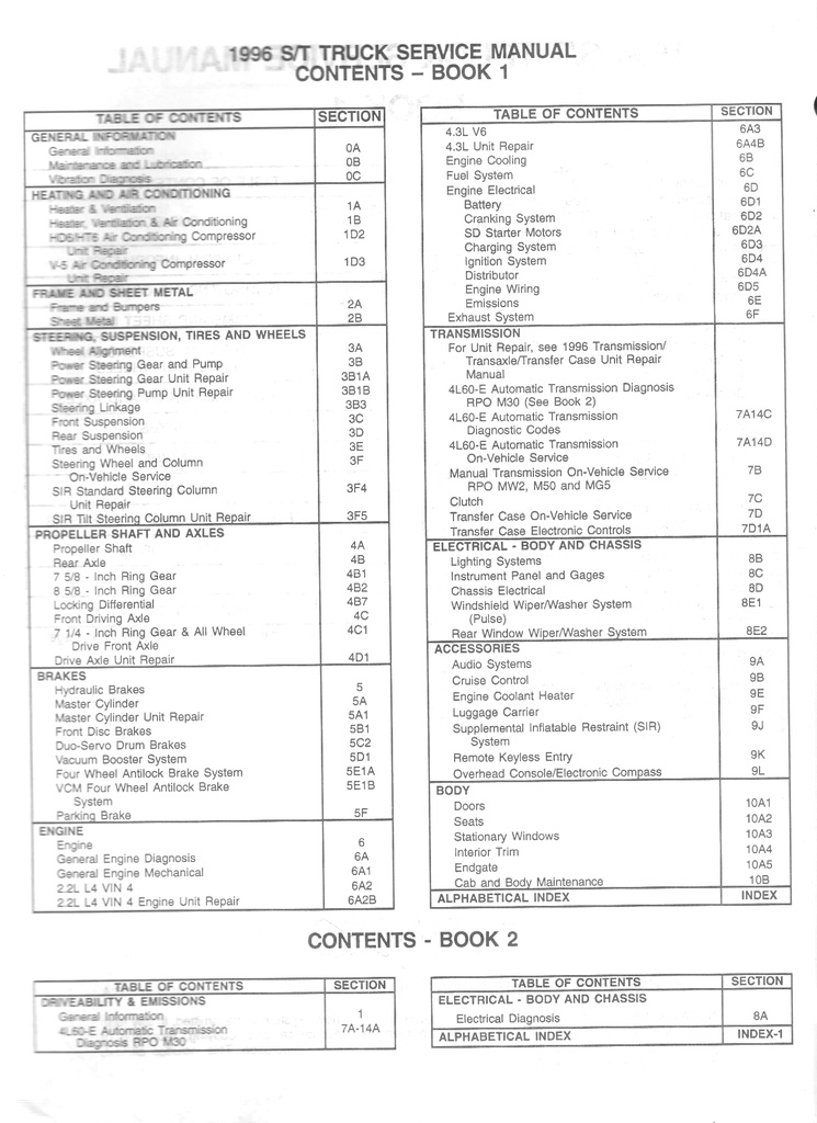 1996 Chevrolet/GMC/Oldsmobile Light Duty Truck S-10 S-15 S/T Models Pickup Sonoma Blazer Jimmy Bravada Shop Repair Service Manual 2 Vol Set
