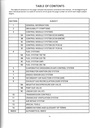 1993 GMC Light Truck Fuel and Emissions Including Driveability Service Tune-Up Manual (Gas Engines)
