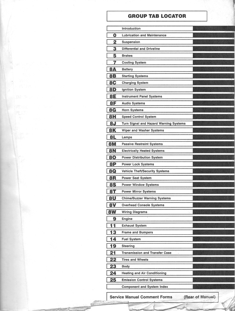 2000 Dodge Durango Service & Diagnostic Shop Repair Manuals Complete 5 Vol. Set