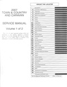 2007 Chrysler Town & Country and Dodge Caravan Original OEM Shop Repair Maintenance Service Manuals Complete 6 Vol. Set