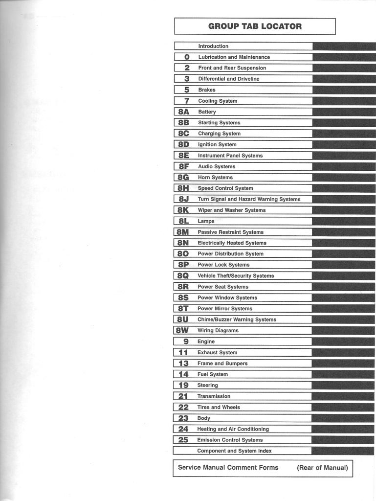 1999 Dodge RAM Full-Size Van/Wagon Shop Repair Diagnostic Service Manual 4 Vol. Set