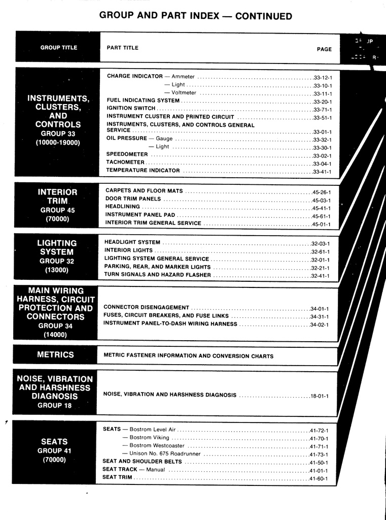 1980 Ford F- B- C- N- L-Series Medium/Heavy Truck Factory OEM Shop Repair Service Manual 2 Vol. Set