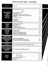 1980 Ford F- B- C- N- L-Series Medium/Heavy Truck Factory OEM Shop Repair Service Manual 2 Vol. Set