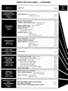 1980 Ford F- B- C- N- L-Series Medium/Heavy Truck Factory OEM Shop Repair Service Manual 2 Vol. Set