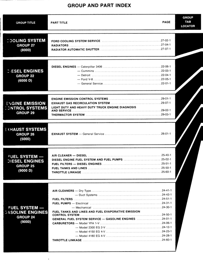 1980 Ford F- B- C- N- L-Series Medium/Heavy Truck Factory OEM Shop Repair Service Manual 2 Vol. Set