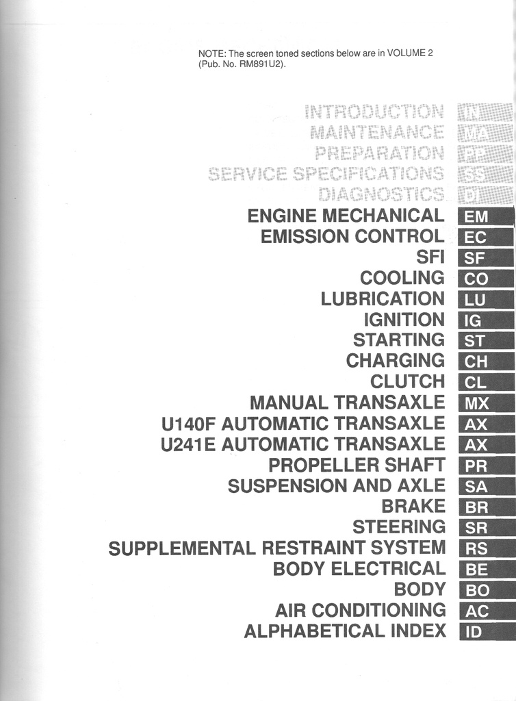2002 Toyota RAV4 OEM Shop Service Repair Maintenance Manual