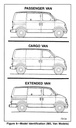 1994 Chevrolet/GMC Astro and Safari M/L Van Service Shop Manual+Tune Up/Electrical Set