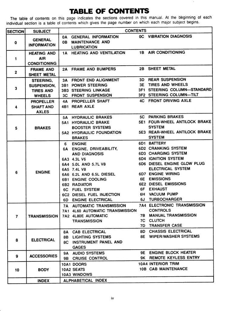 1992 GMC Truck Sierra Pickup Truck, Yukon, Suburban, Crew Cab Pickup Truck, and 3500 HD Original OEM Factory Shop Repair Service Manual