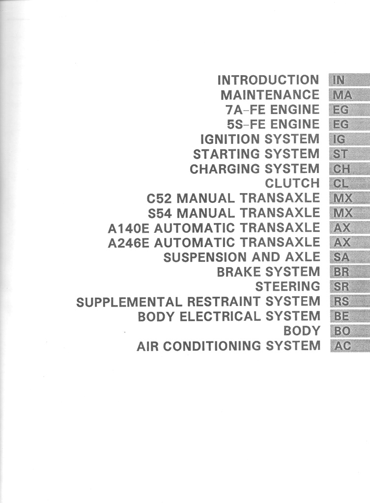 1996 Toyota Celica OEM Shop Service Repair Manual