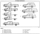1998 Chevrolet/GMC C/K Truck Shop Repair Maintenance Service Manual 4 Vol. Set—Silverado, Sierra, Yukon, Tahoe, Suburban