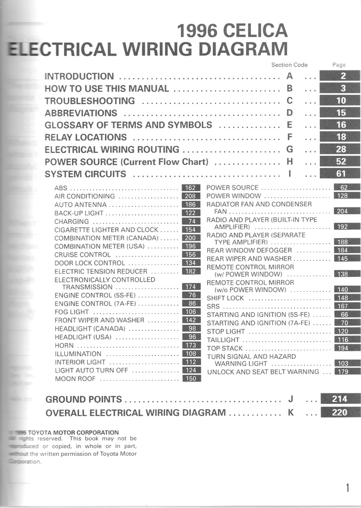 1996 Toyota Celica OEM Shop Service Repair Electrical Wiring Diagram Manual