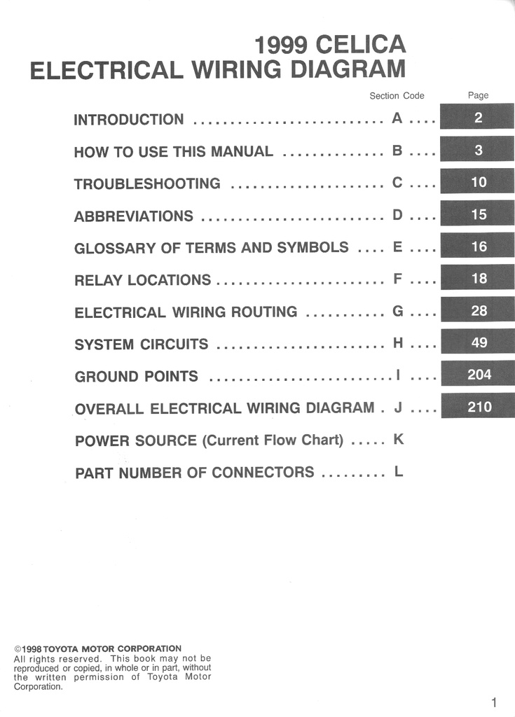 1999 Toyota Celica OEM Shop Service Repair Electrical Wiring Diagram Manual