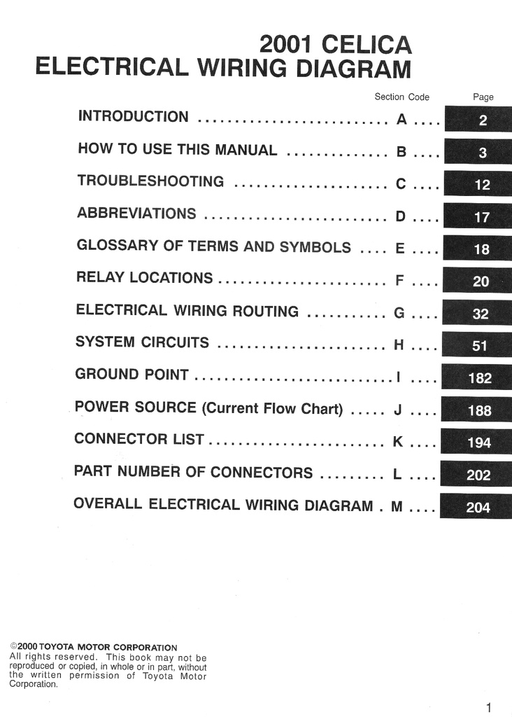 2001 Toyota Celica OEM Shop Service Repair Electrical Wiring Diagram Manual