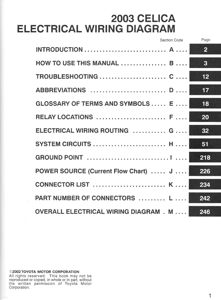 2003 Toyota Celica OEM Shop Service Repair Electrical Wiring Diagram Manual