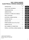2001 Toyota Highlander OEM Shop Service Repair Electrical Wiring Diagram Manual