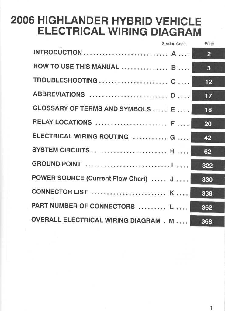 2006 Toyota Highlander Hybrid OEM Shop Service Repair Electrical Wiring Diagram Manual