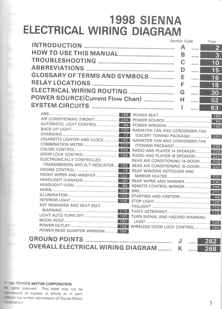 1998 Toyota Sienna OEM Shop Service Repair Electrical Wiring Diagram Manual