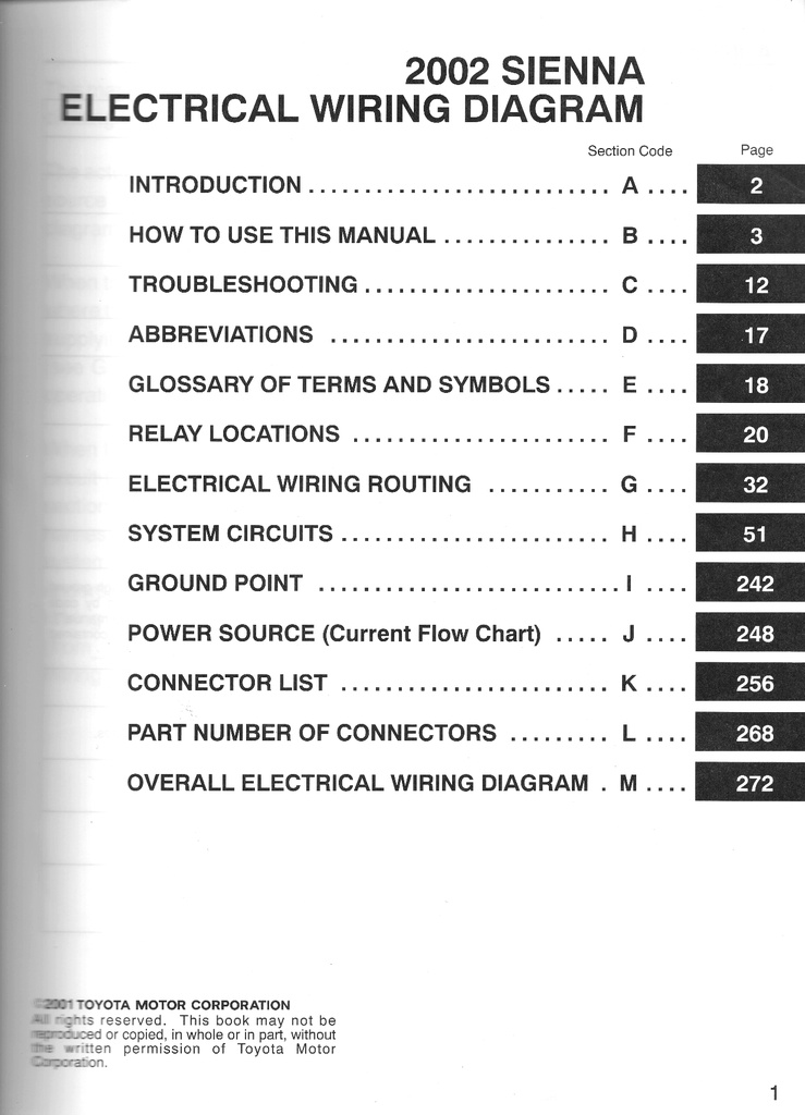 2002 Toyota Sienna OEM Shop Service Repair Electrical Wiring Diagram Manual