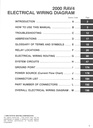 2000 Toyota RAV4 OEM Shop Service Repair Electrical Wiring Diagram Manual