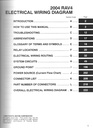 2004 Toyota RAV4 OEM Shop Service Repair Electrical Wiring Diagram Manual