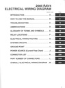 2005 Toyota RAV4 OEM Shop Service Repair Electrical Wiring Diagram Manual