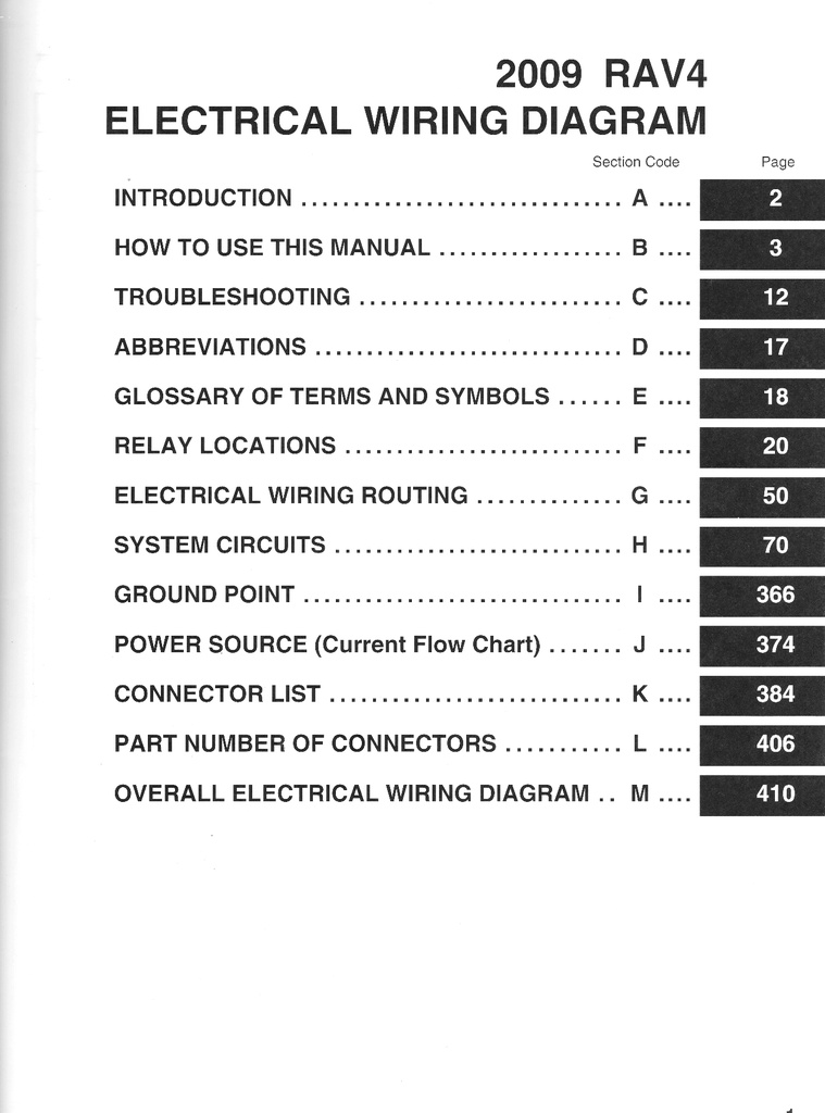 2009 Toyota RAV4 OEM Shop Service Repair Electrical Wiring Diagram Manual