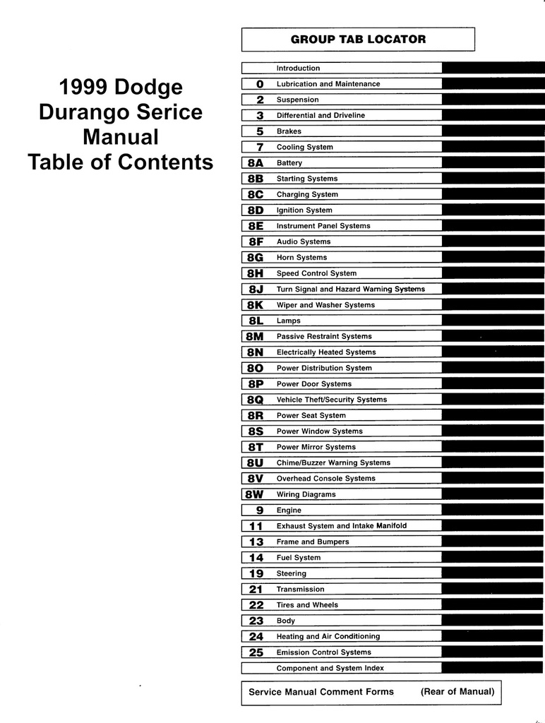 1999 Dodge Durango Shop Repair Maintenance Diagnostic Service Manual 5 Vol. Set