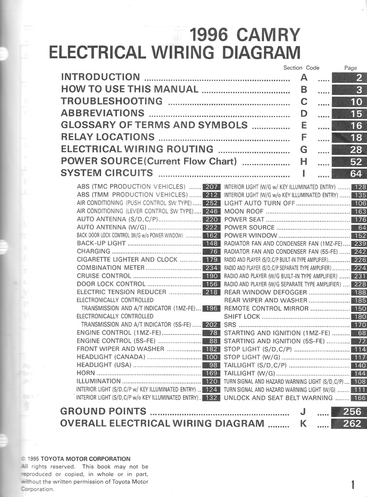 1996 Toyota Camry OEM Shop Service Repair Electrical Wiring Diagram Manual